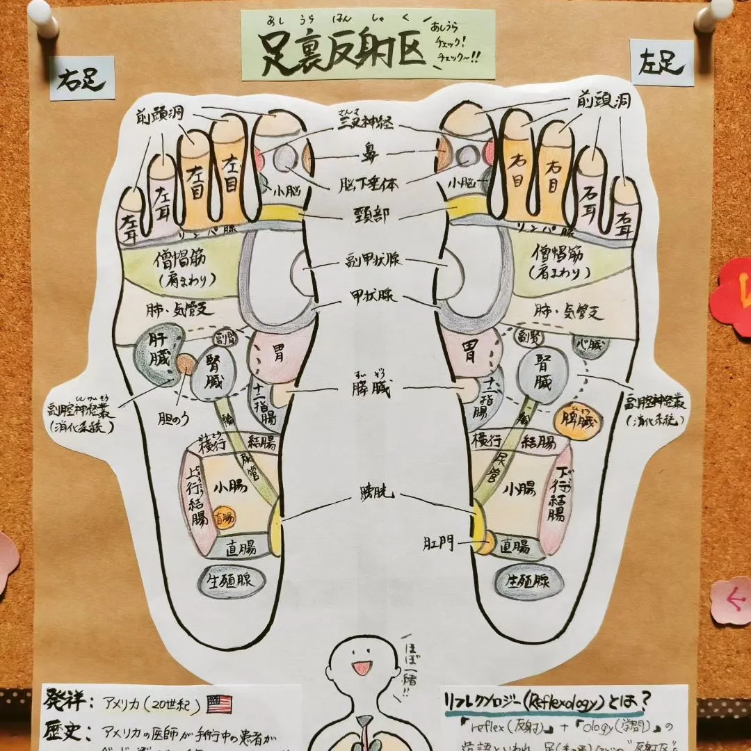 【冷え性の男性・女性のためのリフレクソロジー&ハンドケア♪】